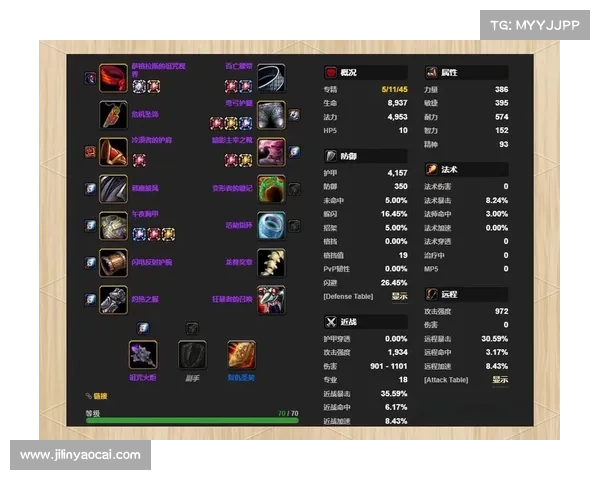 魔兽世界新手装备选择指南